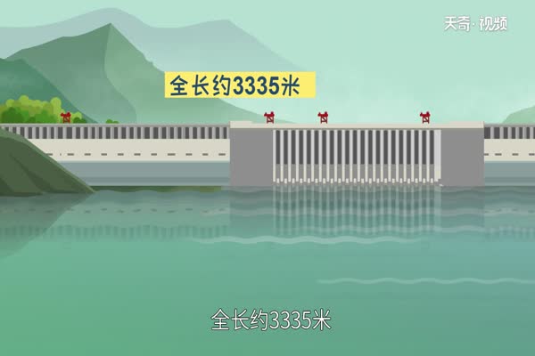 三峡大坝简介 三峡大坝在哪里
