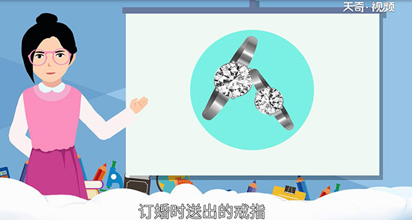 订婚戒指戴哪个手指