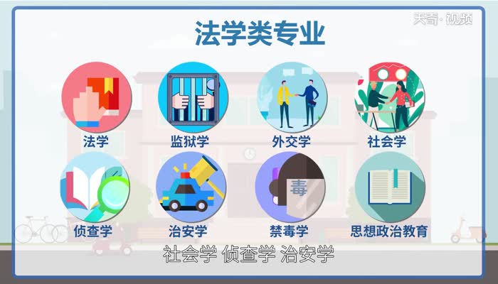 文科生可以报考哪些专业 适合文科生的专业有哪些