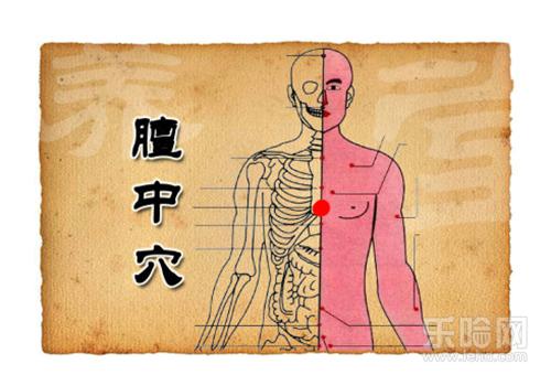 月经不调艾灸什么穴位（月经不调艾灸位置）