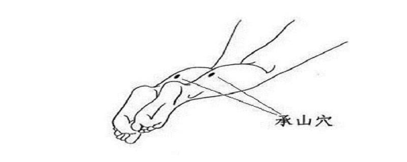 按摩承山的最佳时间 按揉承山一次多少时间-九图集