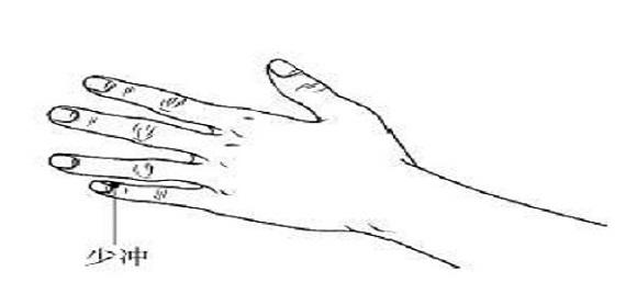 上火按摩哪里有效果 总是上火按摩哪里可以管用-九图集