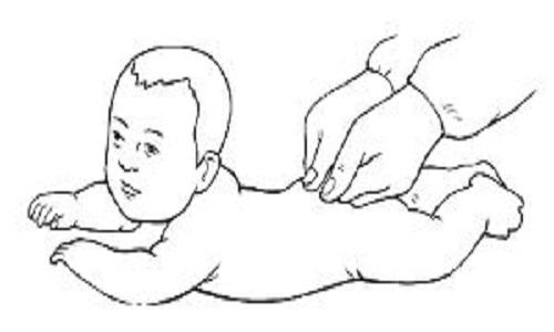 小儿感冒推拿图解手法(小儿感冒推拿图解手法 咳嗽)
