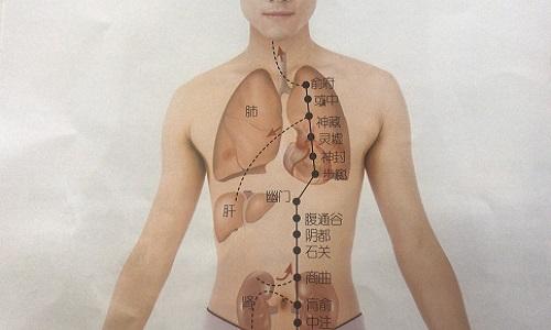 彧中的准确位置图 彧中的准确位置图片