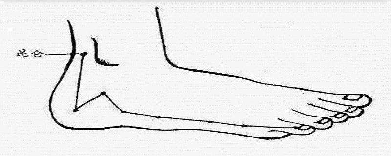 昆仑的准确位置图图解 昆仑准确位置图 图-九图集