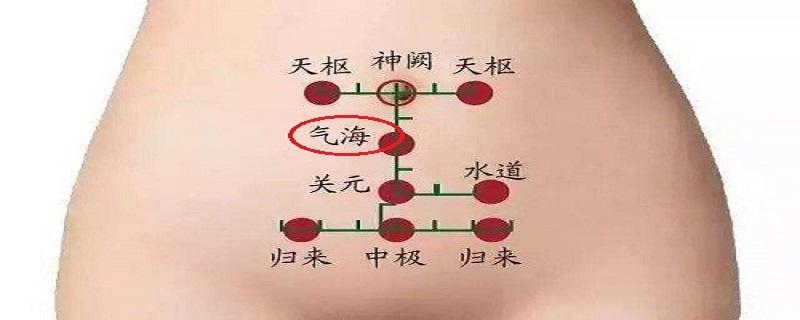 气海针灸几寸 气海针灸的功效与治疗