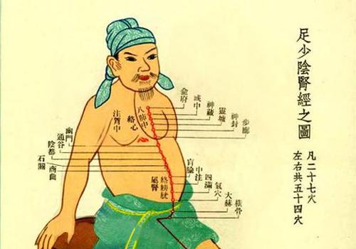 尿酸高按摩哪里 尿酸高按摩哪里好-九图集