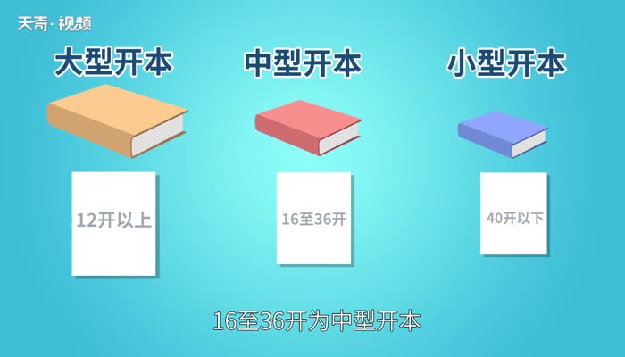 32k纸是多大 32k和a4一样大吗