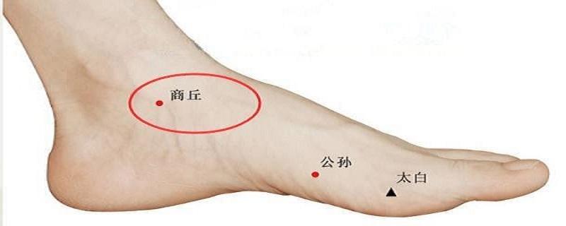 商丘的准确位置和作用 商丘的准确位置和作用视频丘