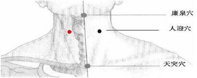 人迎针刺方法 针刺人中的方法-九图集