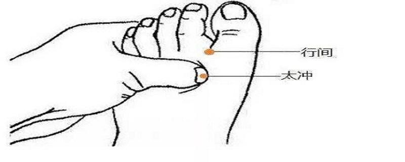 行间的功效与作用（行间的功效与作用密码）-九图集