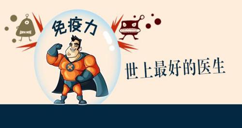 免疫力低下的表现 女性免疫力低下的表现-九图集