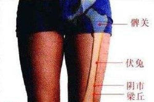 阴市的准确位置图和作用 阴市的准确位置图和作用视频-九图集