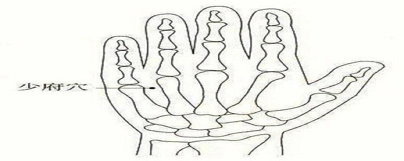 少府的位置作用与好处 少府的妙用