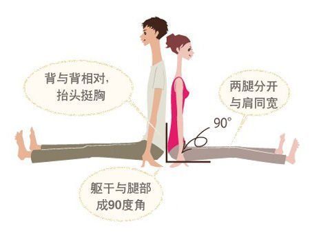 女性应收藏的三分钟情侣搭配瘦身法（情侣瘦身运动）