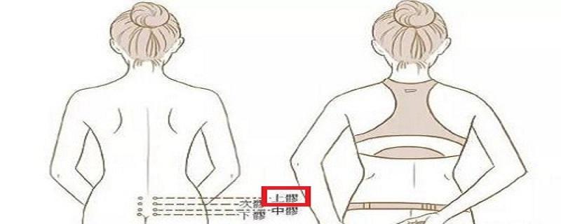 上髎疼痛怎么回事(屁股上面疼是什么原因)