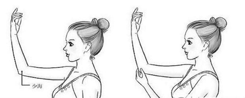 少海的定位及主治 少海的定位与主治-九图集