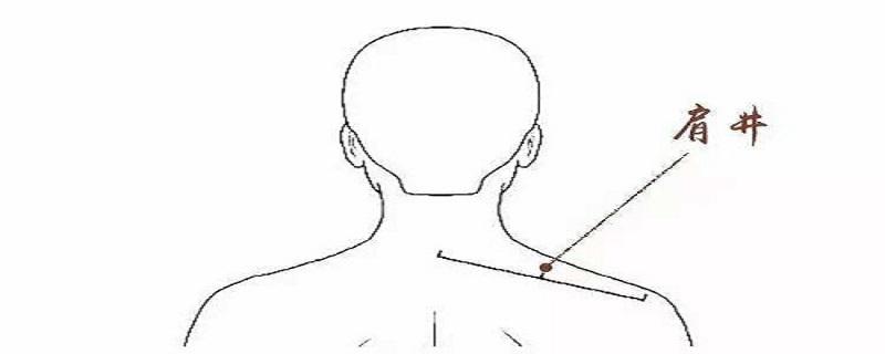 肩井的准确位置图和作用（肩井的准确位置图和作用视频）-九图集