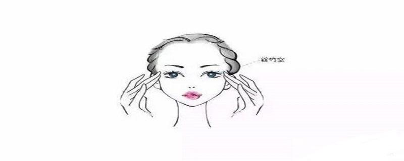 丝竹空位置图和按摩 丝竹空位置图和作用