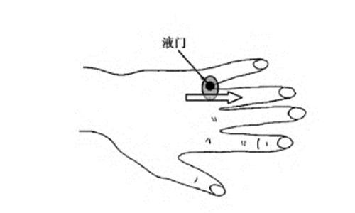 晕车刮痧刮哪里(眩晕刮痧刮什么位置怎么刮)