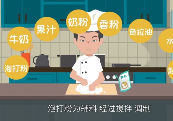 6寸蛋糕多大 6寸蛋糕的大小