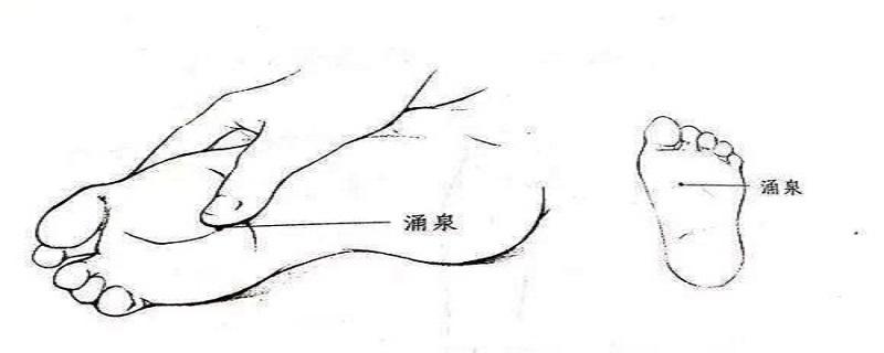 针刺涌泉的作用与好处 涌泉可以针刺吗-九图集