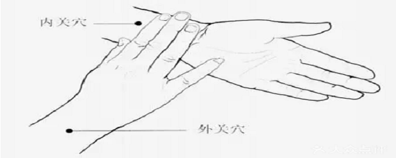 外关的准确位置图视频（内关准确位置图片视频）