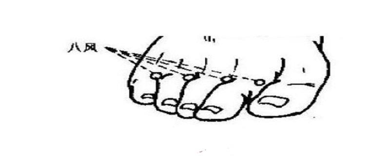 八风的准确位置图片(八风的准确位置图作用视频)
