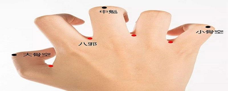 八邪的准确位置图作用(八邪准确位置图和作用及功效)-九图集