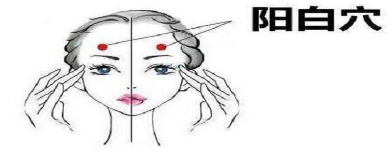 阳白的针刺方法 针灸阳白的功效与作用-九图集