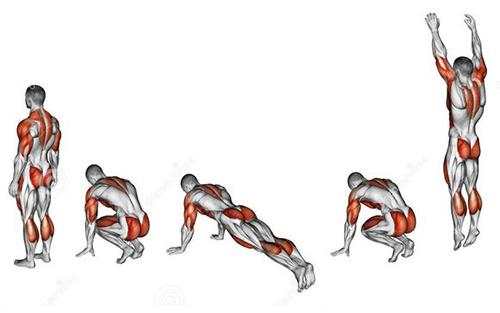 波比运动和跑步的区别(跑步和波比跳哪个更减肥)-九图集