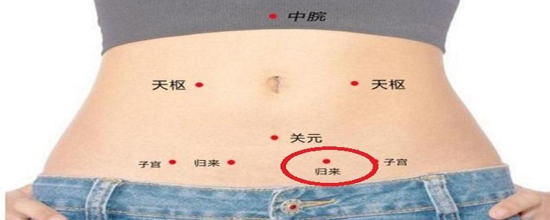 归来的准确位置图图解 归来的准确位置图作用的准确位置图片