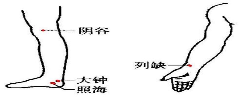 阴谷的位置示意图（阴谷的准确位置图片）