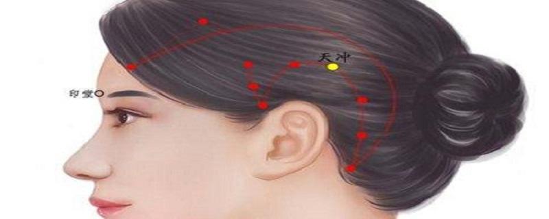 天冲准确位置视频(天冲准确位置图和作用的准确位置图片)