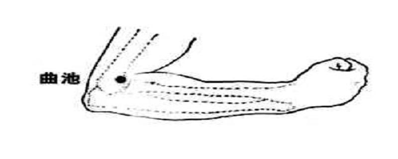 曲池针刺方法 针刺曲池进针方向