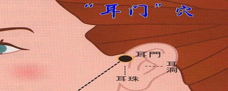 耳门的准确位置图视频（耳门在哪里图解）-九图集