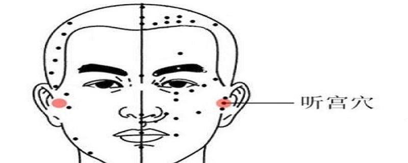 听宫的准确位置图视频（听宫的准确位置图片和视频）