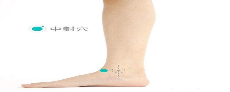 中封的准确位置视频 中封准确位置快速找