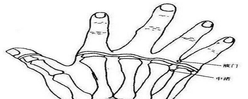 液门针刺方向（神门针刺方向）