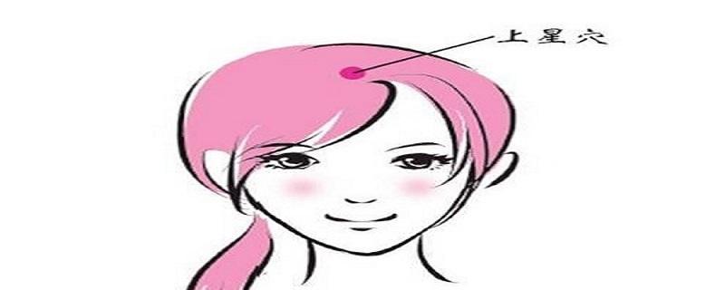 上星的位置图和作用 上星的位置图片-九图集