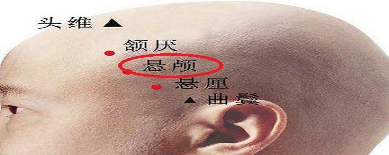 悬颅的准确位置图片(悬颅的准确位置图片和视频)