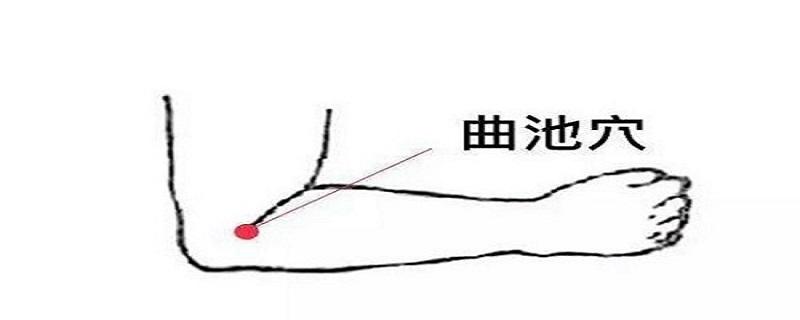 艾灸曲池的功效和作用 艾灸曲池的功效-九图集