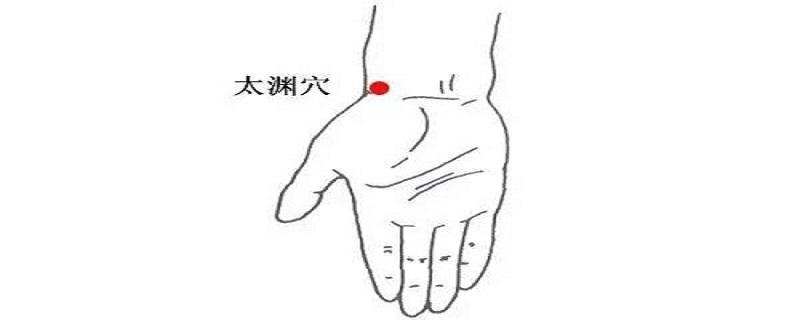 太渊的准确位置图图解 太渊的准确位置图和作用视频的准确位置图