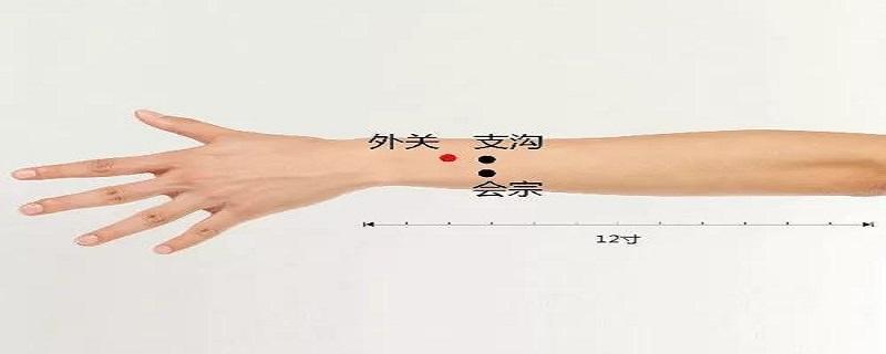 支沟的准确位置图视频 支沟的准确位置图片和视频