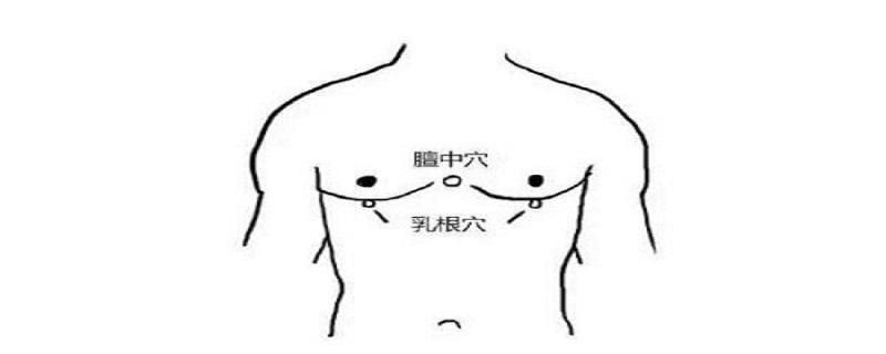 膻中的针刺方法(膻中针灸方法)-九图集
