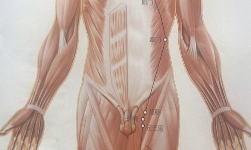 足五里的准确位置图片,足五里的准确位置图和作用-九图集