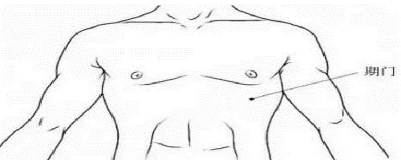 期门的准确位置图图解 期门的准确位置图和作用的准确位置图片-九图集