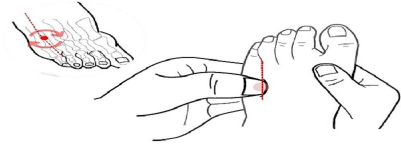 按摩足临泣的作用(按摩足临泣什么功效)-九图集