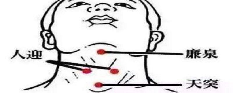 人迎的准确位置图视频 人迎的准确位置图图解