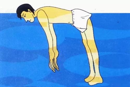 蛙泳漂浮时身体倾斜怎么办（蛙泳漂浮时身体倾斜怎么办呢）-九图集